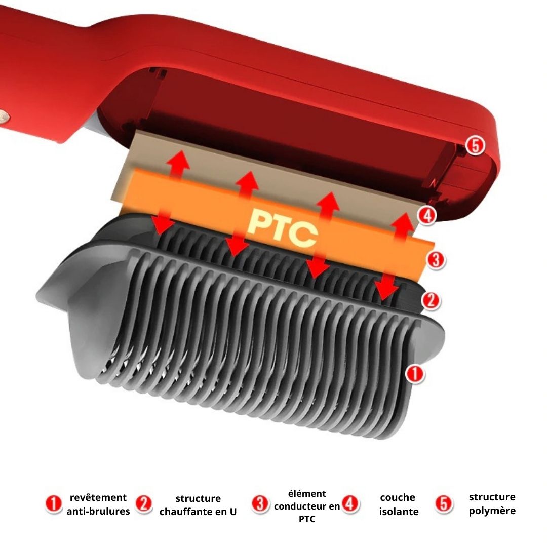 Brosse Lissante Hairdiva